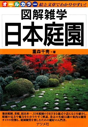 日本庭園図解雑学