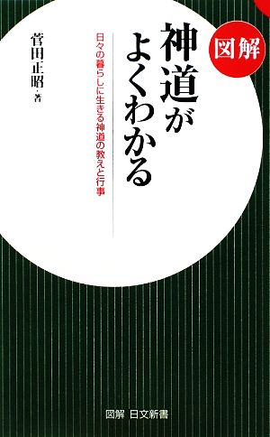 図解 神道がよくわかる日々の暮らしに生きる神道の教えと行事日文新書図解日文新書