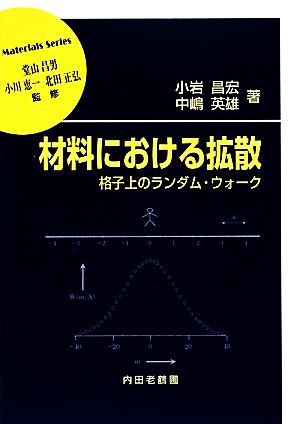 材料における拡散格子上のランダム・ウォーク材料学シリーズ