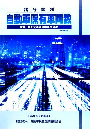 諸分類別 自動車保有車両数(No.31) 平成21年3月末現在