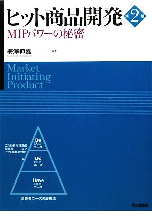 ヒット商品開発 MIPパワーの秘密