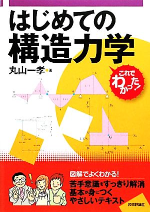 はじめての構造力学 これでわかった！