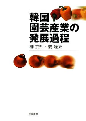 韓国園芸産業の発展過程