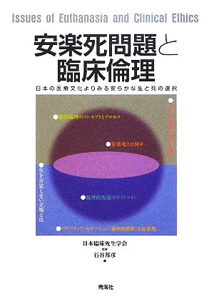 安楽死問題と臨床倫理 日本の医療文化よりみる安らかな生と死の選択