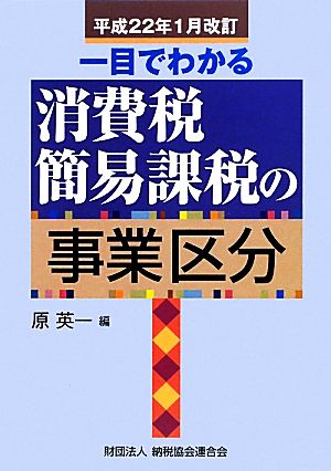 一目でわかる消費税簡易課税の事業区分 平成22年1月改訂