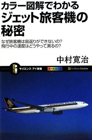 カラー図解でわかるジェット旅客機の秘密 なぜ旅客機は宙返りができないの？飛行中の速度はどうやって測るの？ サイエンス・アイ新書