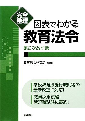 完全整理 図表でわかる教育法令