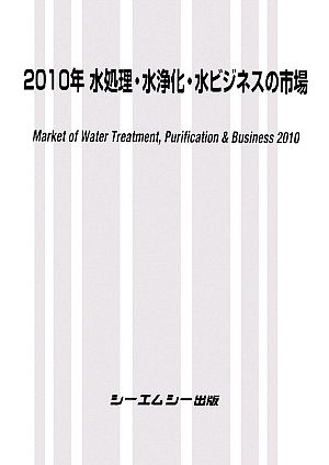 水処理・水浄化・水ビジネスの市場(2010年)