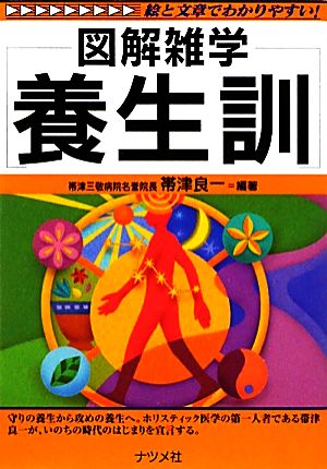 養生訓 図解雑学