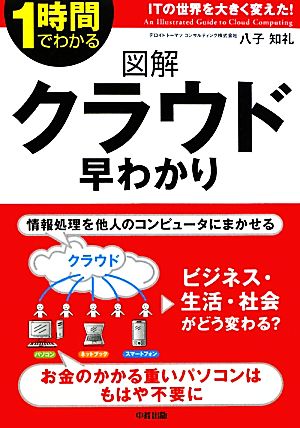 図解 クラウド早わかり 1時間でわかる