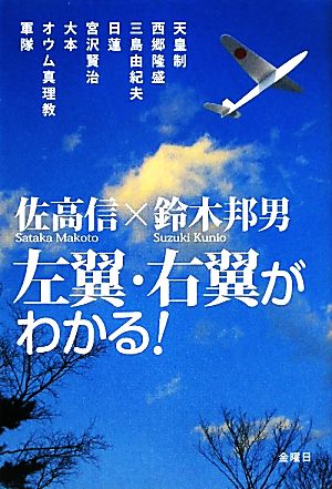 左翼・右翼がわかる！