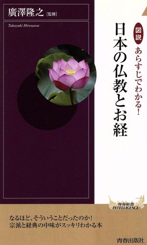 図説 あらすじでわかる！日本の仏教とお経 青春新書INTELLIGENCE