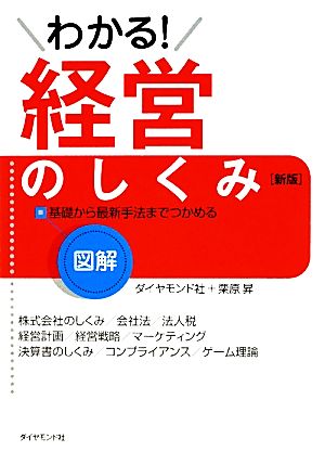 図解 わかる！経営のしくみ