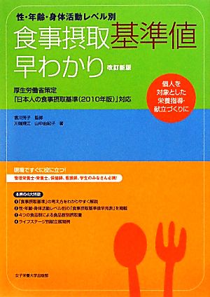 食事摂取基準値早わかり性・年齢・身体活動レベル別