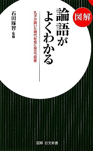 図解 論語がよくわかる 孔子が説いた現代社会に役立つ知恵 日文新書図解日文新書