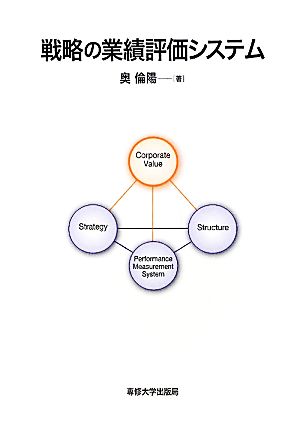 戦略の業績評価システム