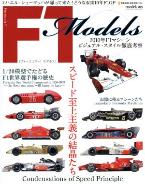 F1モデルス