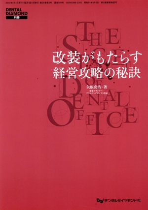 改装がもたらす経営攻略の秘訣