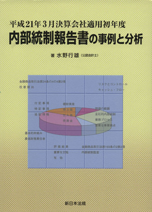 内部統制報告書の事例と分析