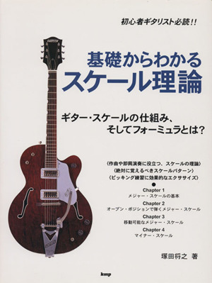 初心者ギタリスト必読!! 基礎からわかるスケール理論 ギタースケールの仕組み、そしてフォーミュラとは?