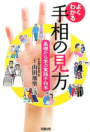 よくわかる手相の見方 基礎から学ぶ実践手相学