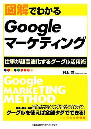 図解でわかるGoogleマーケティング 仕事が超高速化するグーグル活用術