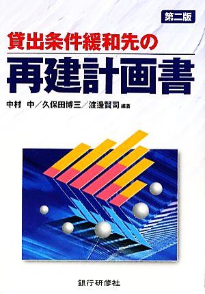 貸出条件緩和先の再建計画書