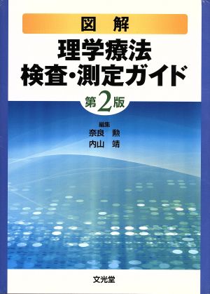 図解 理学療法検査・測定ガイド 第2版(第2版)