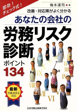 あなたの会社の労務リスク診断-改善・対応