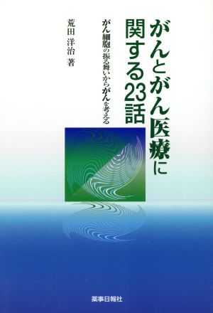 がんとがん医療に関する23話