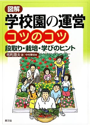 図解 学校園の運営コツのコツ 段取り・栽培・学びのヒント