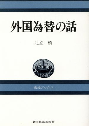 外国為替の話