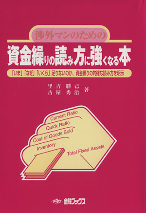 資金繰りの読み方に強くなる本