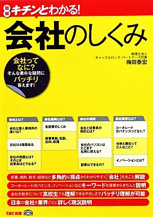 キチンとわかる！会社のしくみ 会社ってなに？そんな素朴な疑問にバッチリ答えます！