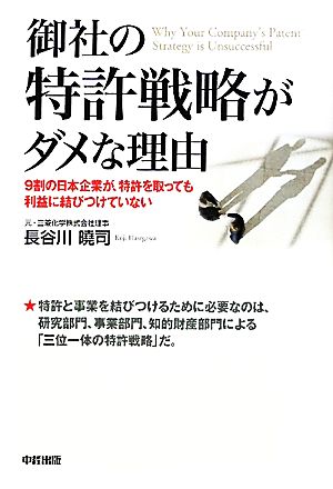 御社の特許戦略がダメな理由