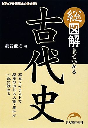 総図解 よくわかる古代史