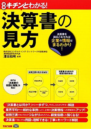 キチンとわかる！決算書の見方