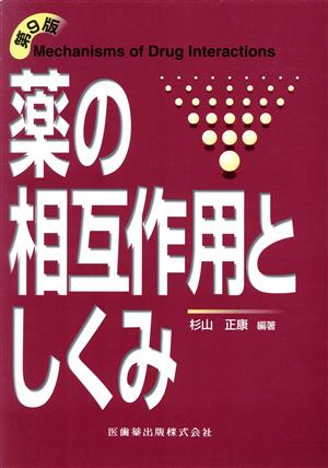 薬の相互作用としくみ