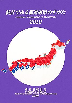 統計でみる都道府県のすがた(2010)