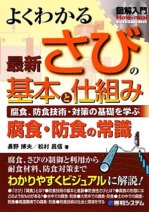 図解入門 よくわかる最新さびの基本と仕組み 腐食・防食の常識 How-nual Visual Guide Book