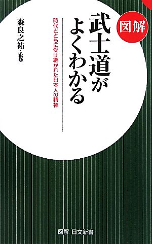 図解 武士道がよくわる 時代とともに受け継がれた日本人の精神 日文新書図解日文新書