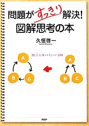 問題がすっきり解決！図解思考の本