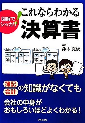 図解でシッカリ！これならわかる決算書