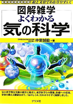 よくわかる気の科学 図解雑学