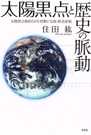 太陽黒点と歴史の脈動