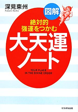 図解「大天運」ノート 絶対的強運をつかむ