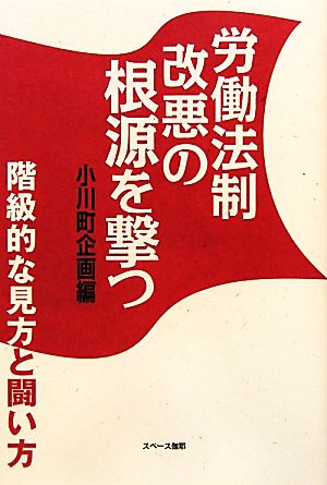 労働法制改悪の根源を撃つ 階級的な見方と闘い方