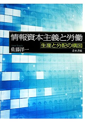 情報資本主義と労働 生産と分配の構図