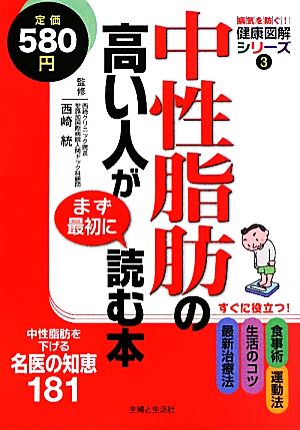 中性脂肪の高い人がまず最初に読む本 病気を防ぐ！健康図解シリーズ3