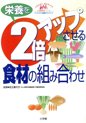 栄養を2倍アップさせる食材の組み合わせ